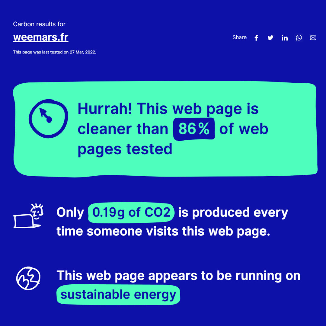 WeeMars produit des sites éco-responsable et neutres en carbone